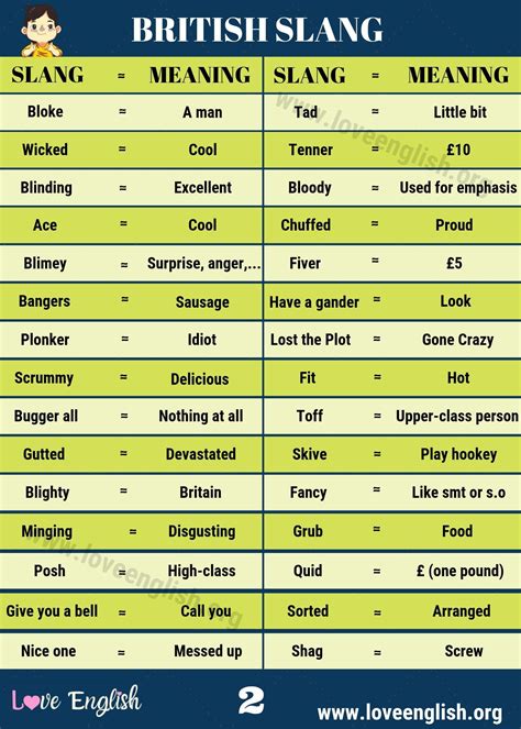 swot meaning slang|Swot Meaning British Slang – Slang Sensei.